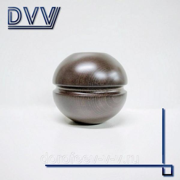 Опора мебельна "Русэло" — фото 3